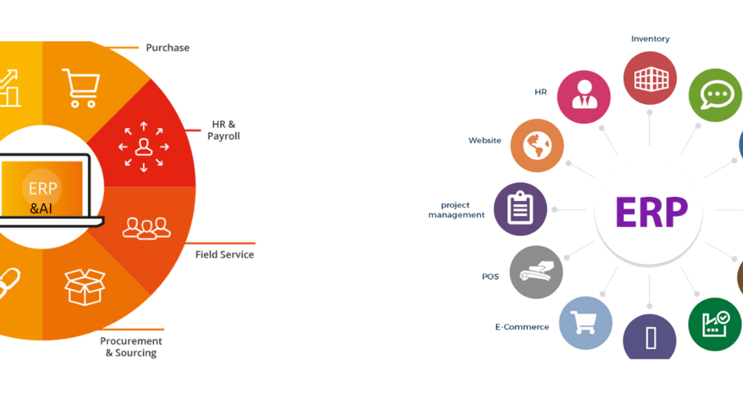 How AI is Revolutionizing ERP Systems: A Comprehensive Guide