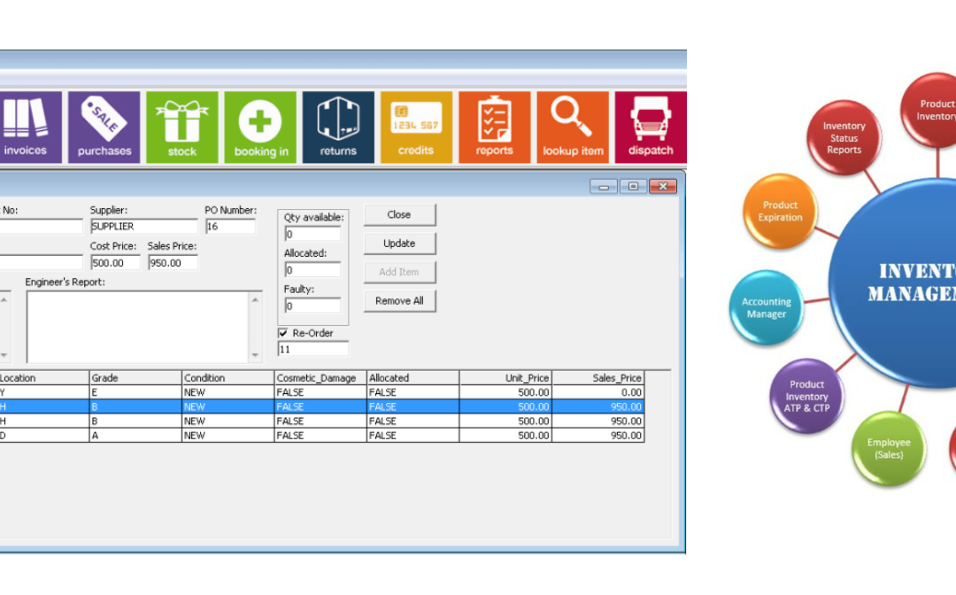 Inventory Management Software Benefits